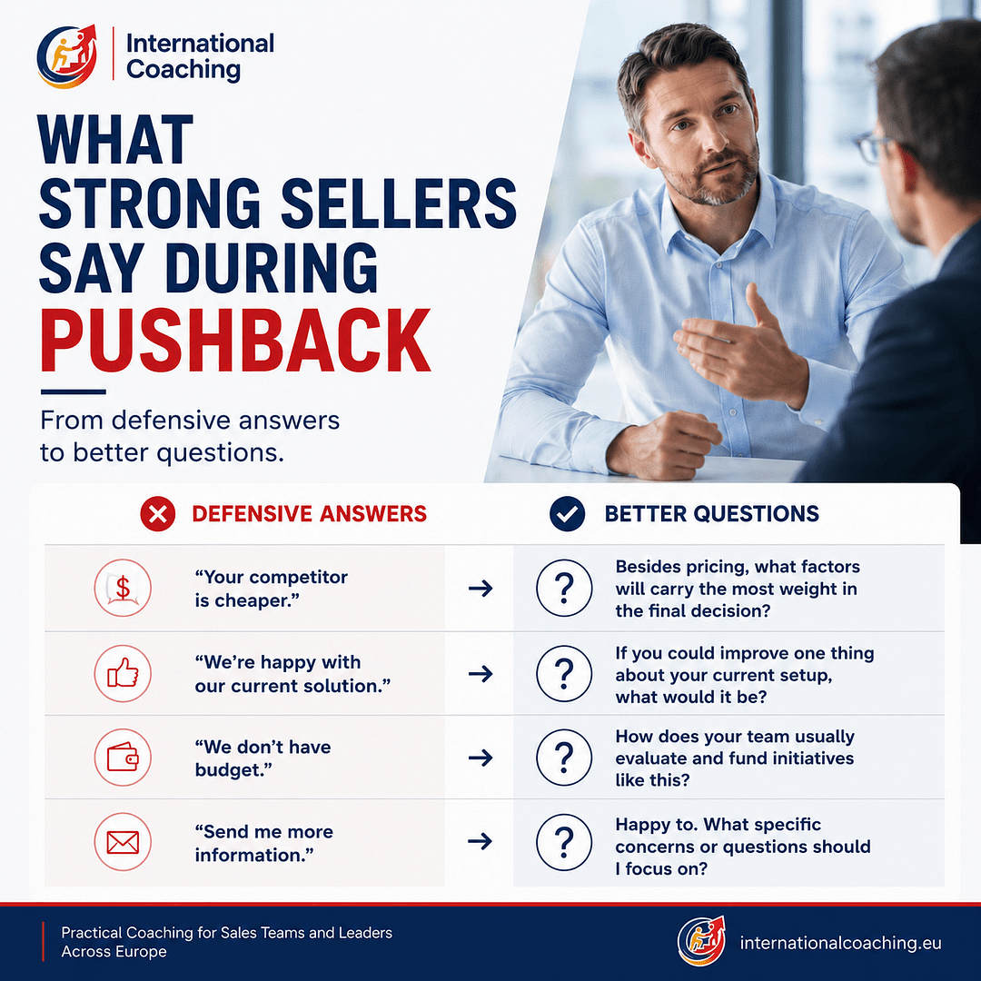 Sales coaching visual about responding to sales pushback with better questions and stronger commercial conversations.