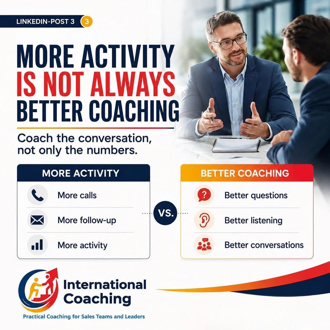 Sales coaching visual about improving conversation quality, stronger questions, better listening and sales performance